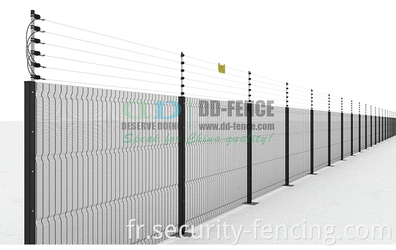 Energizer / énergie électrique Energizer / Energiser Wire Security Alarm System Electric Fence for Farm Garden House Residential
